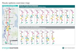 A slide from the upcoming Open House presentation showing the potential routes.