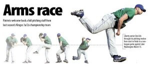 Liberty looks to ride pitching back to state | Baseball preview