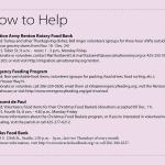 Renton food banks facing steep shortages