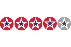 Survive the night, a review of “Detroit” | Point of Review