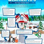 Winter weather tips for your family yard