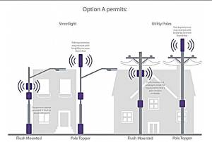 Renton moves forward with updating small cell ordinance