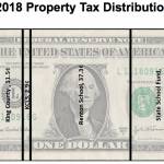 From the city of Renton.