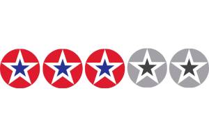 Love or love of power?