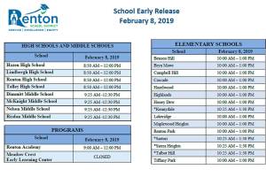 Renton schools plans for early dismissal Friday