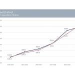 Courtesy of Renton School District.