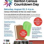 Courtesy city of Renton.