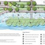 200 Mill project still expected for downtown Renton