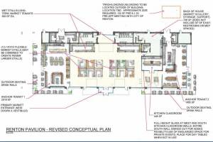 Preliminary market design (Screenshot from Aug. 14 Committee of a Whole meeting)