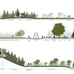 Preferred concept section. Photo from the master plan