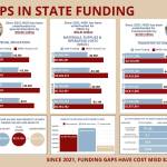 Image courtesy of Advocacy for Mercer Island PTA Council.